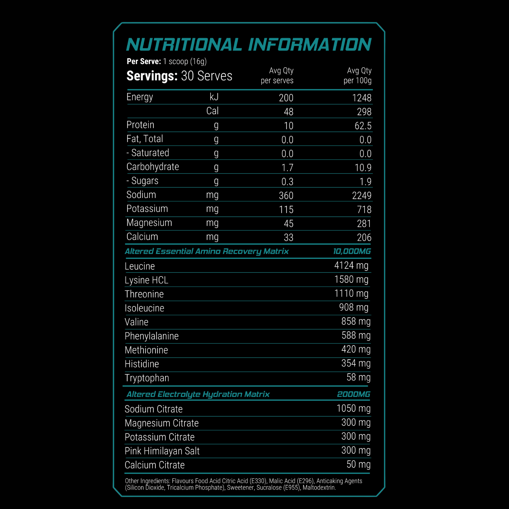 ALTERED AMINO + HYDRATION