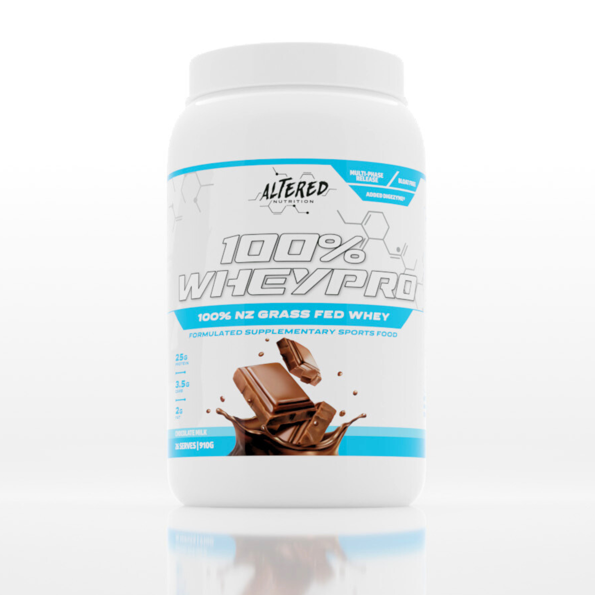 WHEYPRO